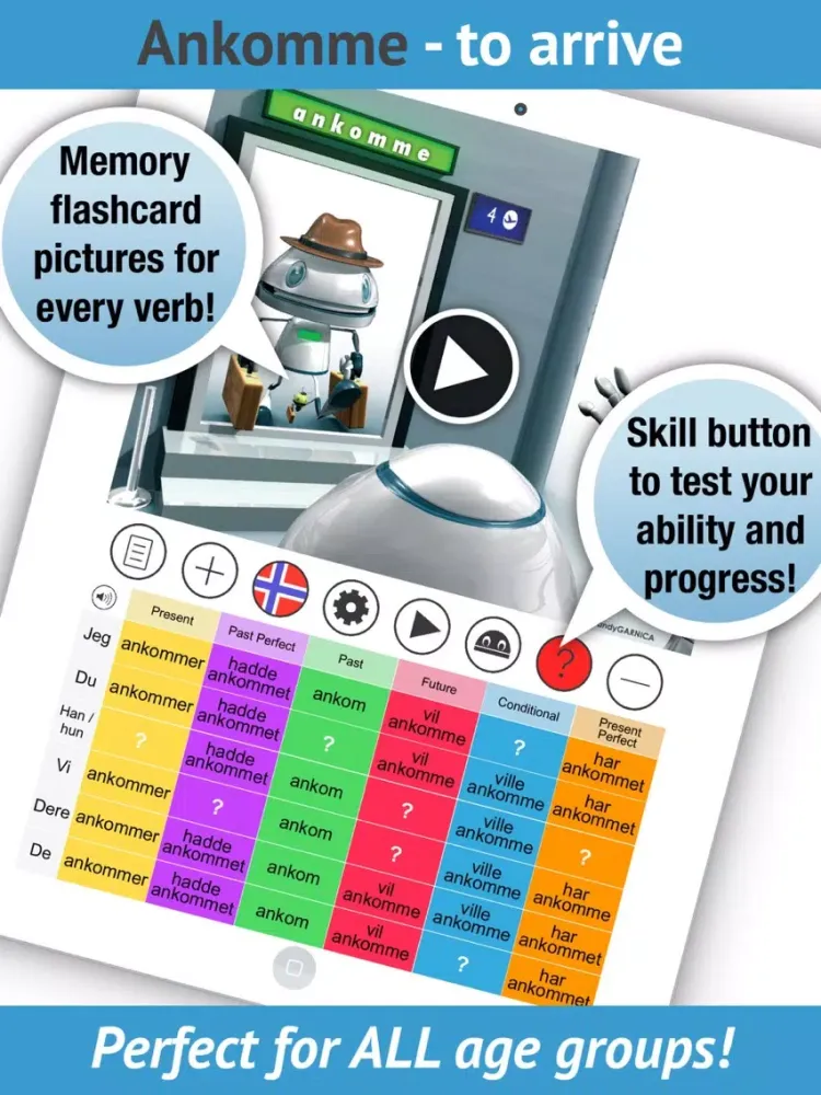 Ảnh chụp màn hình của Norwegian Verbs Pro. LearnBots iPad 