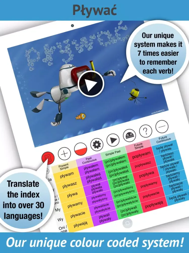 تصاویر Polish Verbs Pro - LearnBots iPad 
