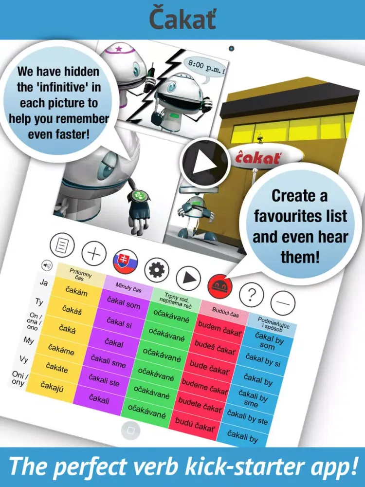 Slovak Verbs - LearnBots iPad 應用截圖