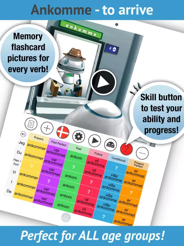 Learn Danish Verbs - LearnBots iPad  स्क्रीनशॉट