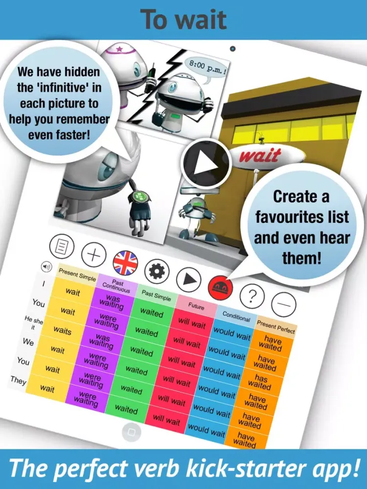 Learn English Verbs. LearnBots iPad  স্ক্রিনশট