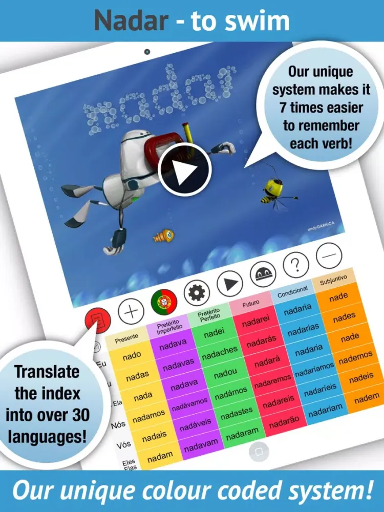 Capturas de tela do Portuguese Verbs - LearnBots iPad 