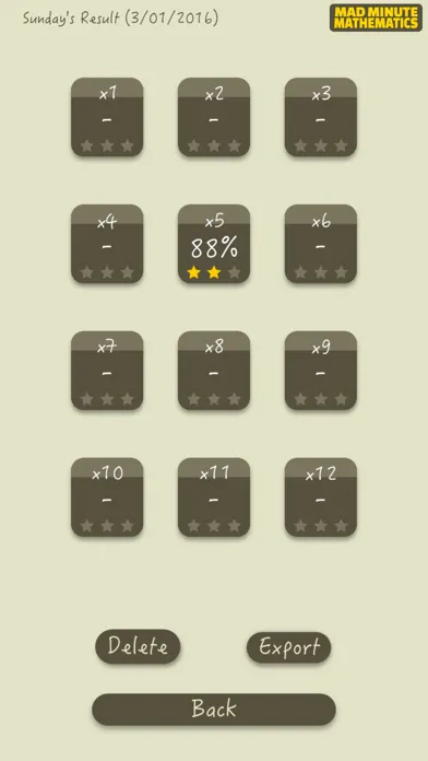 Mad Minutes Mathematics Screenshots