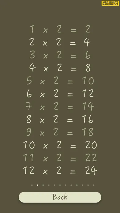 Mad Minutes Mathematics Screenshots