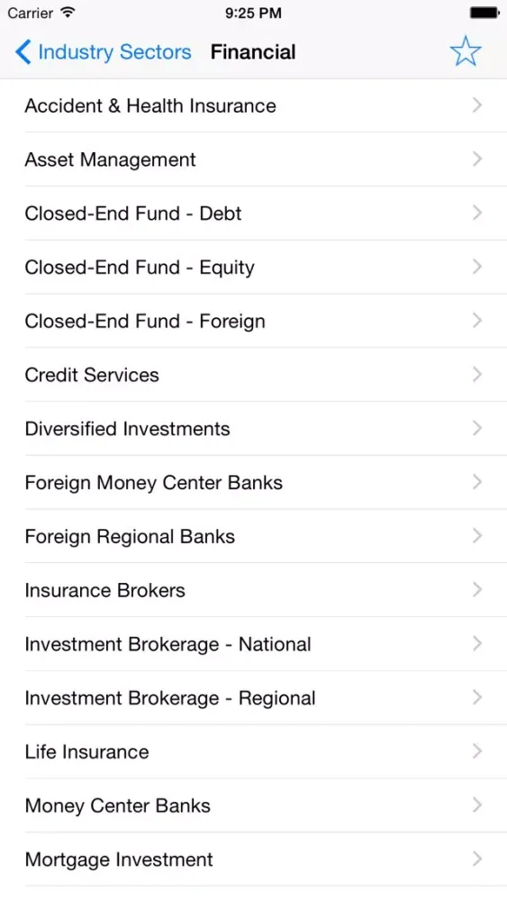 تصاویر Industry News Aggregator