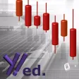 YTrend YTrend
