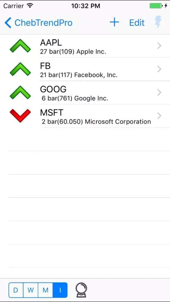 YTrend Screenshots