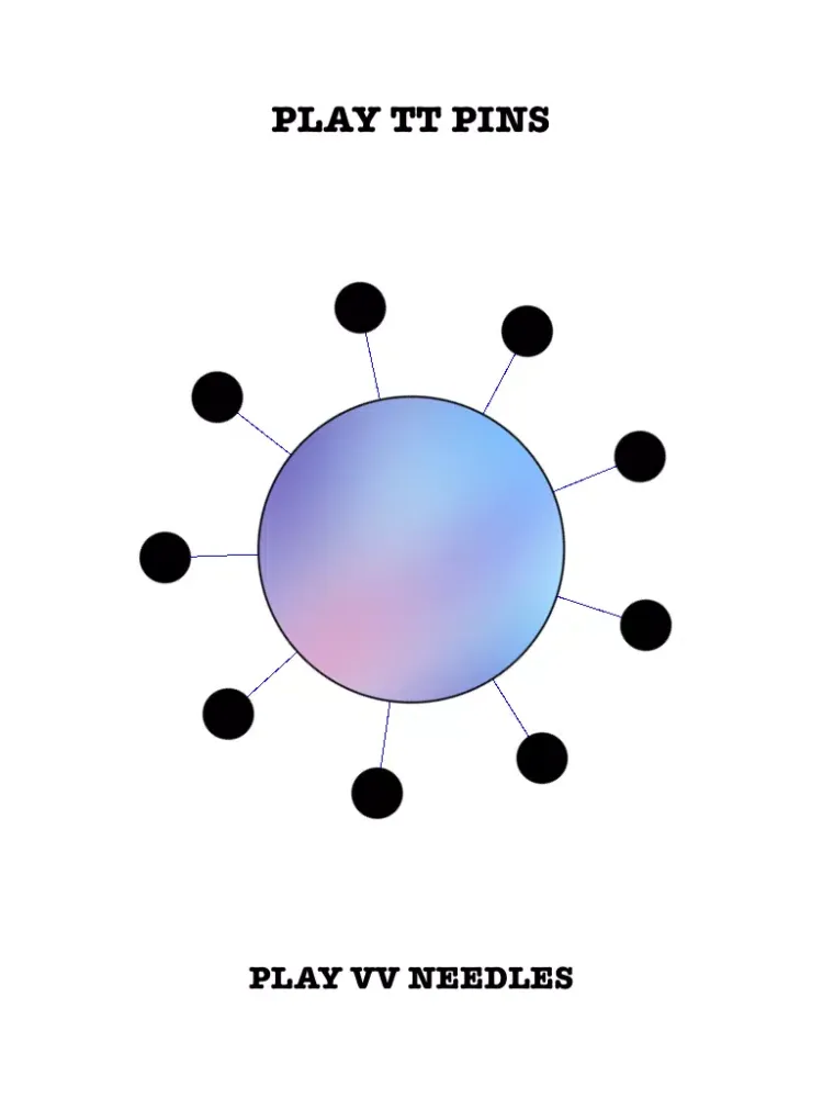 تصاویر TV! iPad