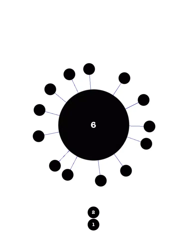 تصاویر TV! iPad