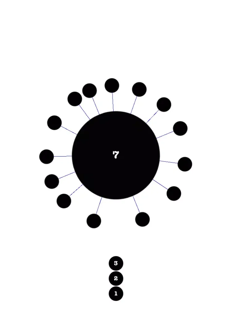 تصاویر TV! iPad