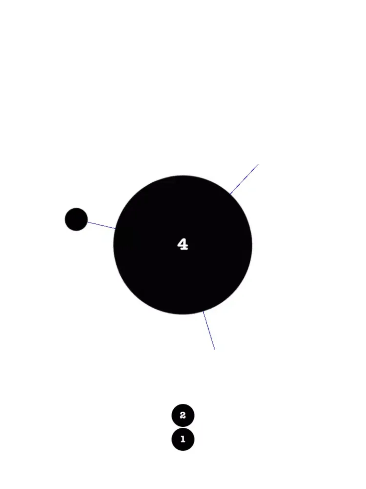 تصاویر TV! iPad