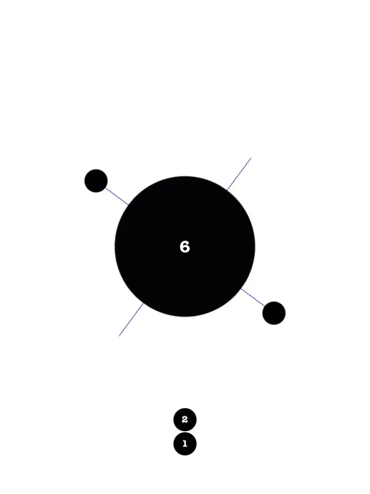 تصاویر TV! iPad