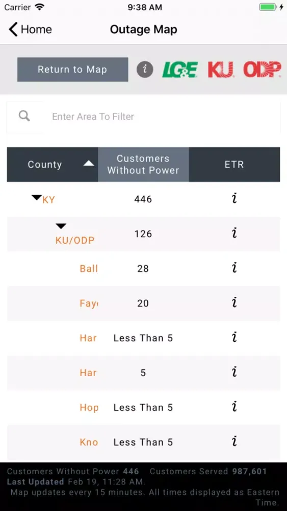 تصاویر LG&E KU ODP Outage Maps