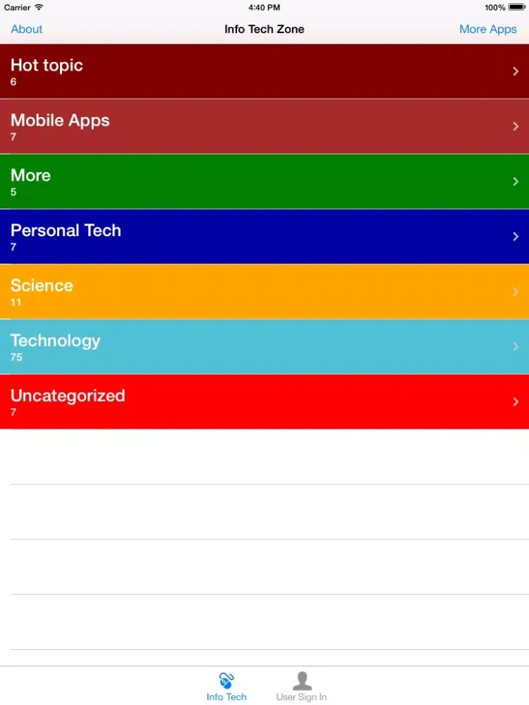 Zrzuty ekranu Technology iPad 