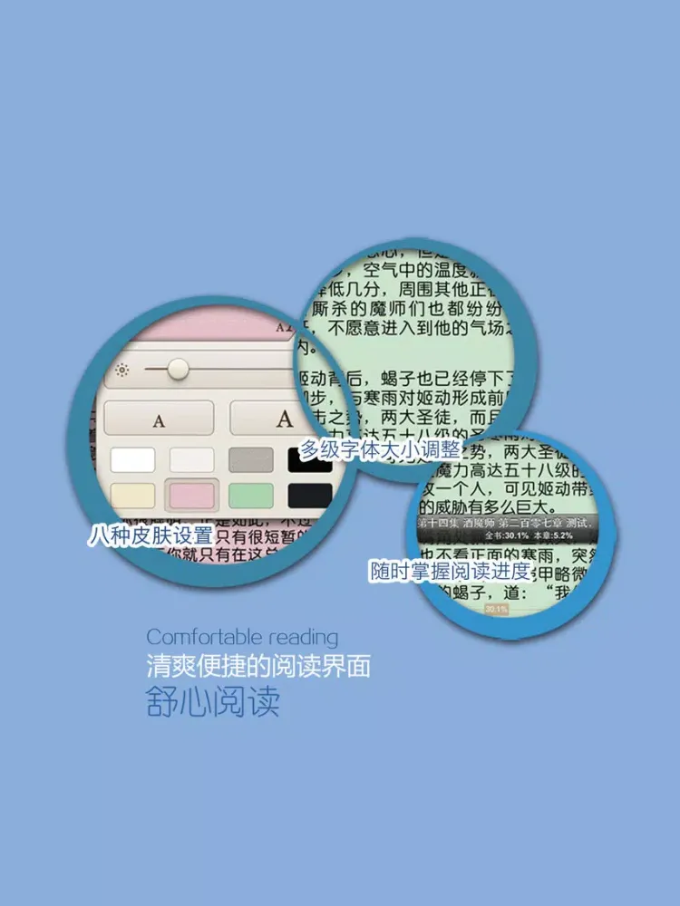 Скриншоты 最爽看小说–爽文书城 iPad 