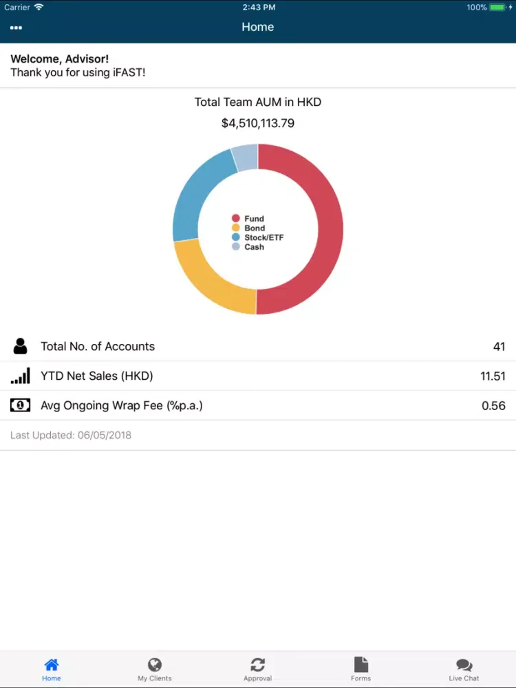 iFAST HK - Adviser Mobile iPad  Screenshots