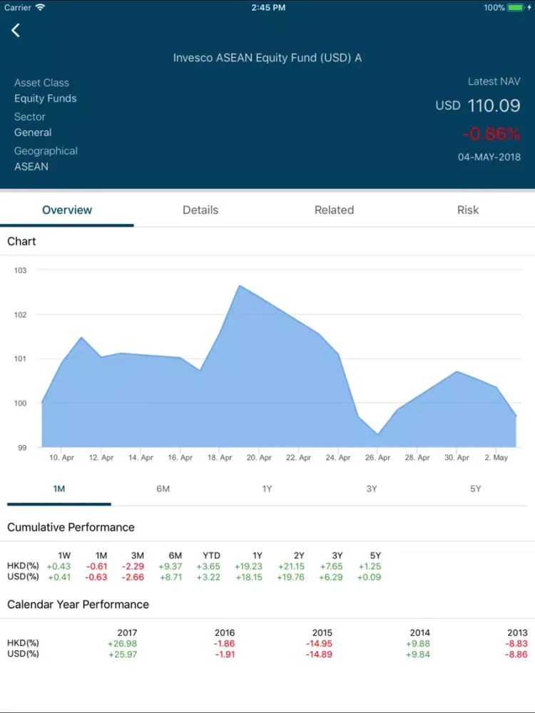 iFAST HK - Adviser Mobile iPad  Screenshots