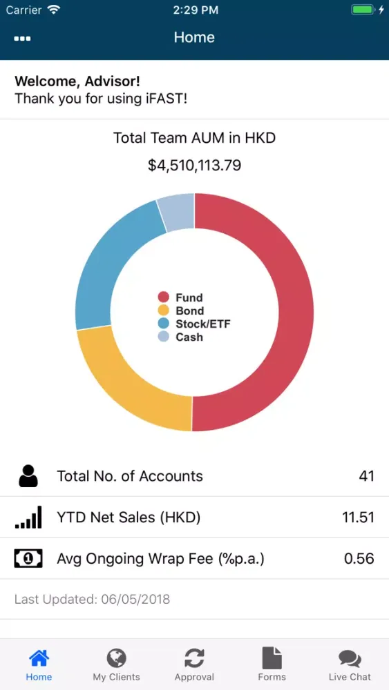 iFAST HK - Adviser Mobile Screenshots