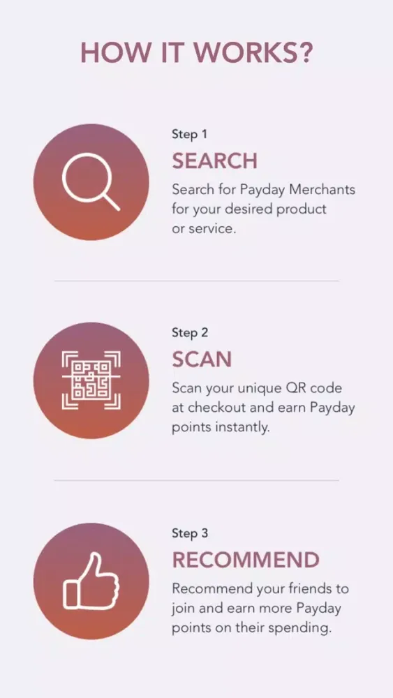 Capturas de tela do Payday, A Smarter Way to Earn