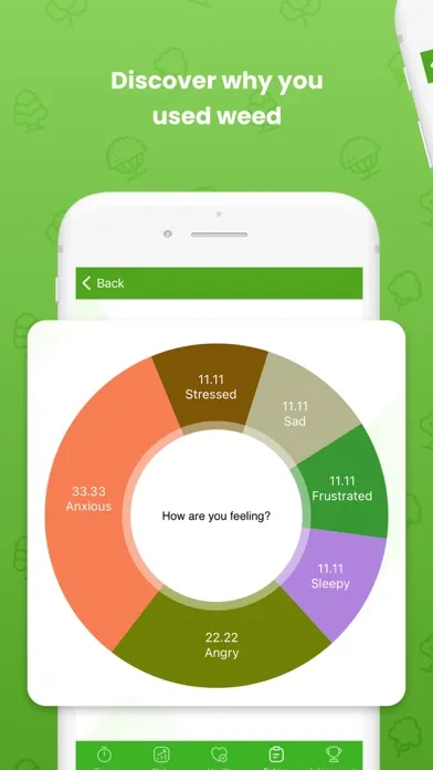 Grounded: Quit Weed Smoking Screenshots