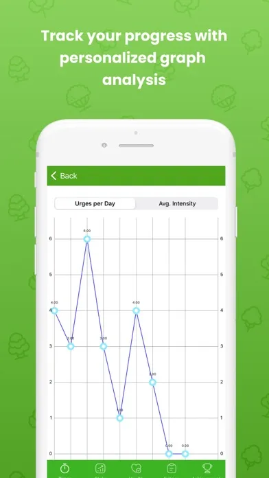 Grounded: Quit Weed Smoking Screenshots