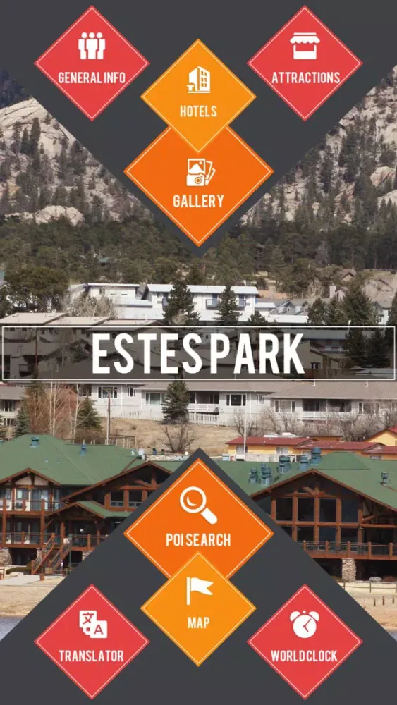 Estes Park Travel Guide Screenshots