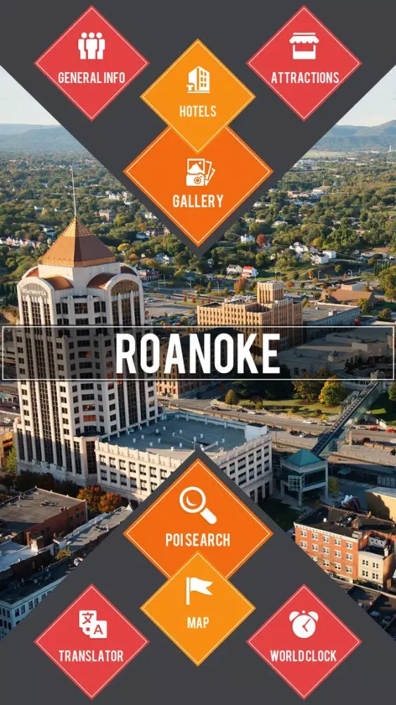 Ảnh chụp màn hình của Roanoke Visitor Guide