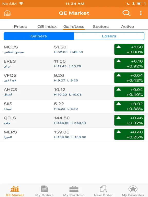 Islamic Financial Securities iPad  Ekran Görüntüleri