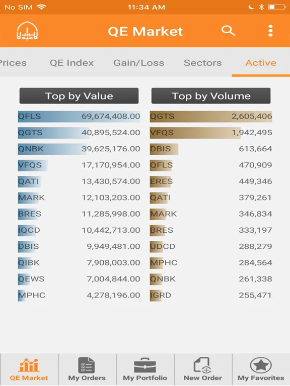 Islamic Financial Securities iPad  Ekran Görüntüleri