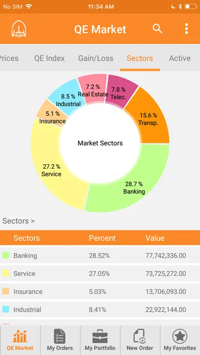Islamic Financial Securities Ekran Görüntüleri