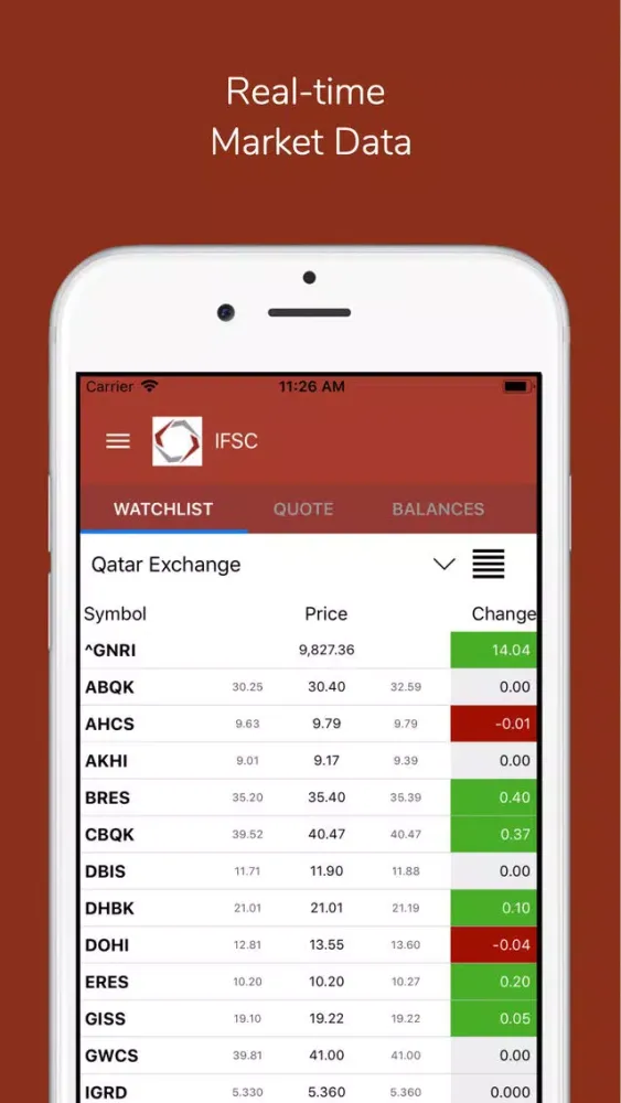 صور IFSC Trade