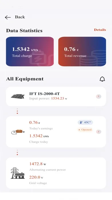 ifusion cloud應用截圖