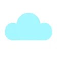 Countries-Weather