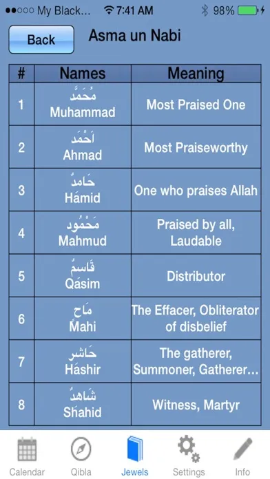 Hijri-Islamic Cal Prayer Times应用截图