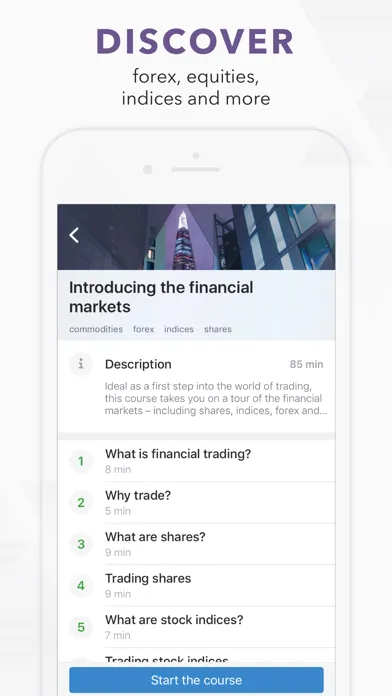 IG Academy: Learn How to Trade Screenshots