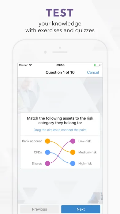 IG Academy: Learn How to Trade Screenshots