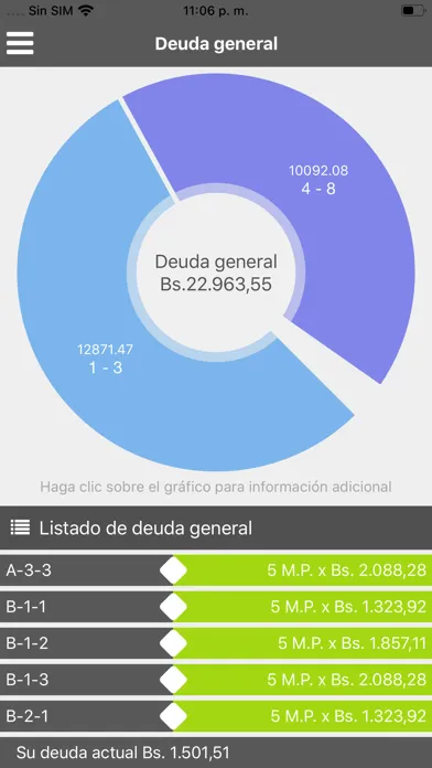 Скриншоты gCon: Gema para condominios