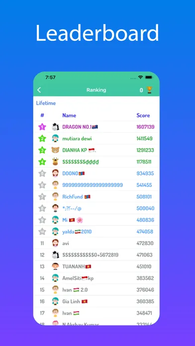 ภาพหน้าจอของ Lingo Speak: Learn English ABC