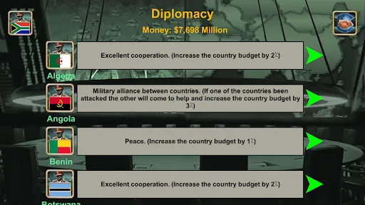 Africa Empire স্ক্রিনশট