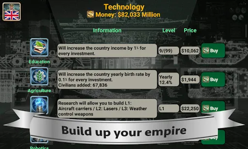 Tangkapan layar Europe Empire