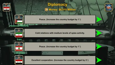 Tangkapan layar Middle East Empire 2027