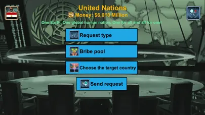 Tangkapan layar Middle East Empire 2027