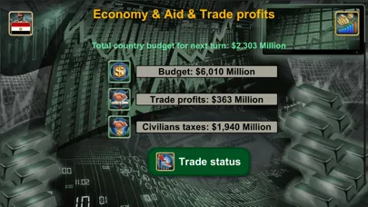 Tangkapan layar Middle East Empire 2027