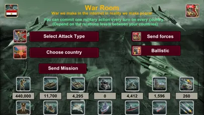 Tangkapan layar Middle East Empire 2027