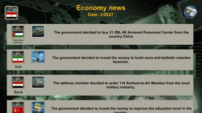 Tangkapan layar Middle East Empire 2027