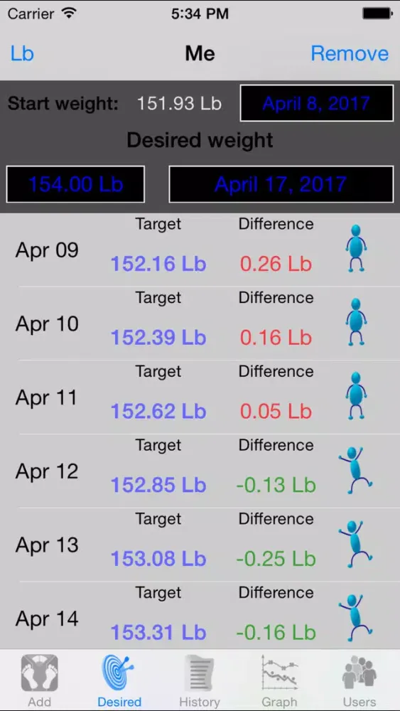 Zrzuty ekranu WeightCheck