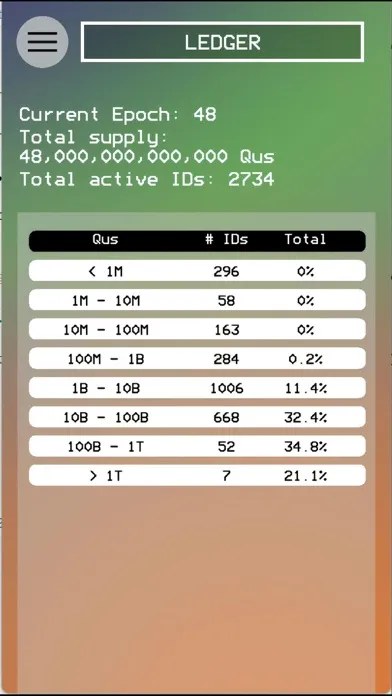 Captures d'écran de Qubic App