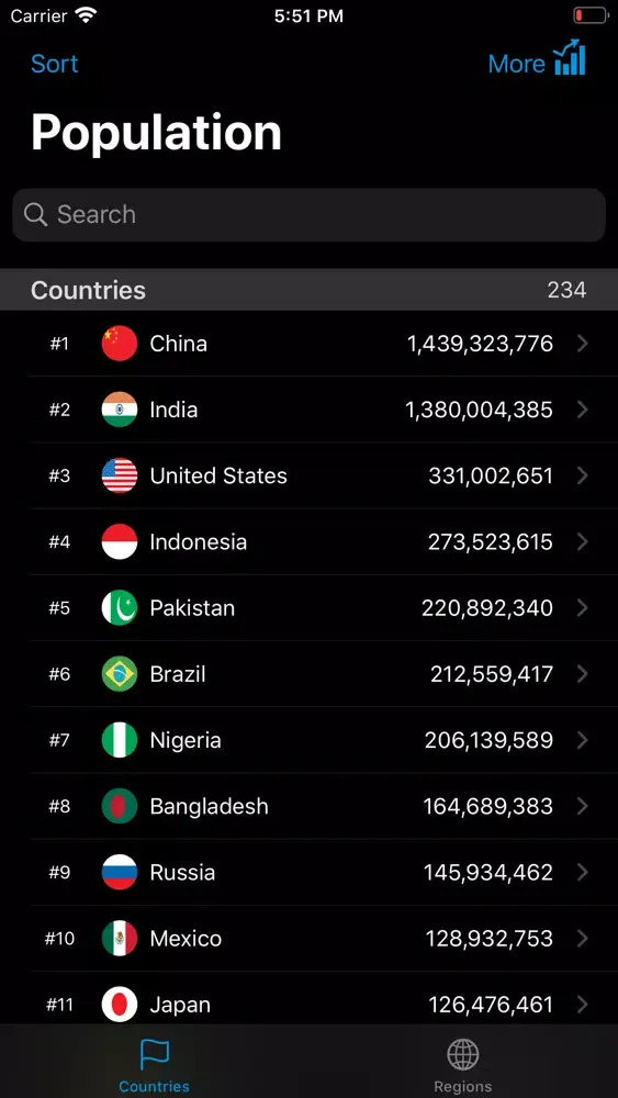 Population App স্ক্রিনশট