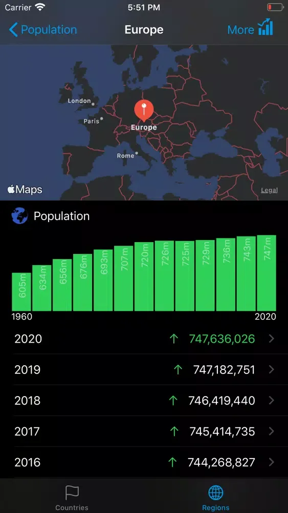 Population App স্ক্রিনশট