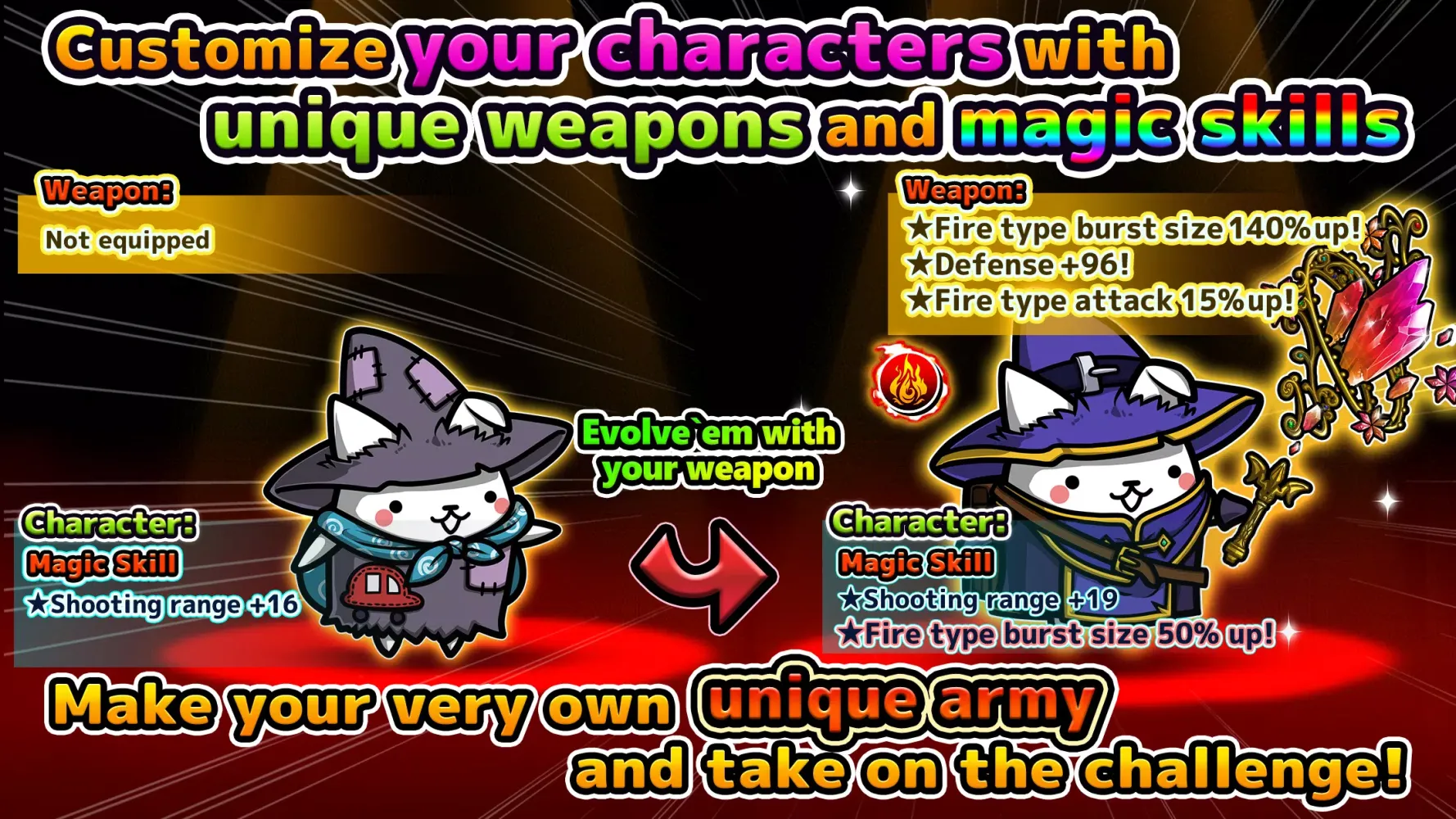 Cats the Commander Screenshots